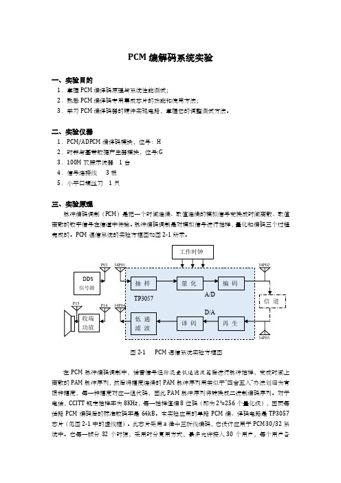 PCM编译码系统实验