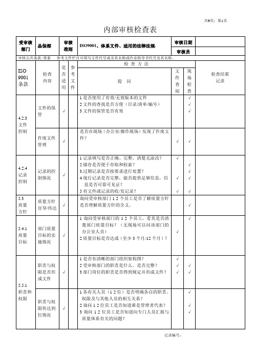 内部审核检查表品保部