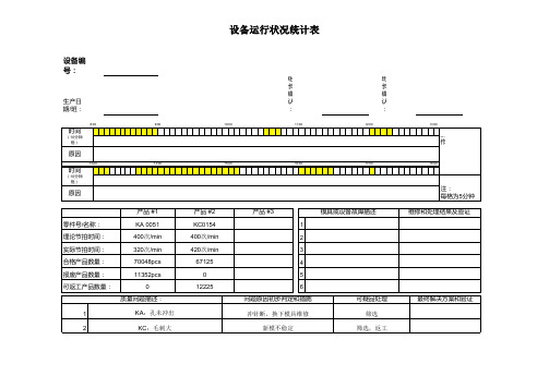 OEE记录表格(设备综合效率)