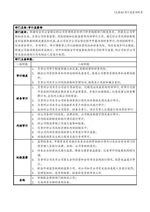 (完整版)审计监察部职责