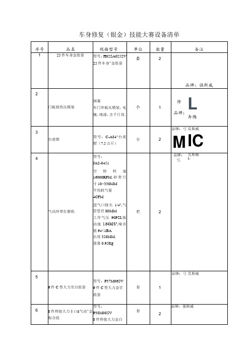 车身修复钣金技能大赛设备清单