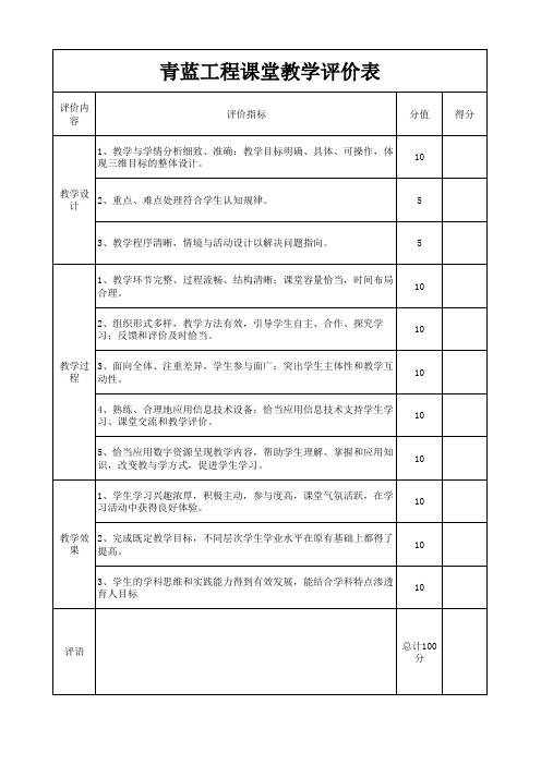 青蓝工程课堂评价表