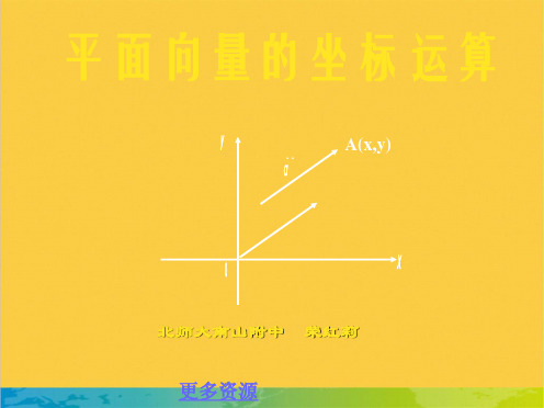 高考数学苏教版平面向量坐标运算全套PPT