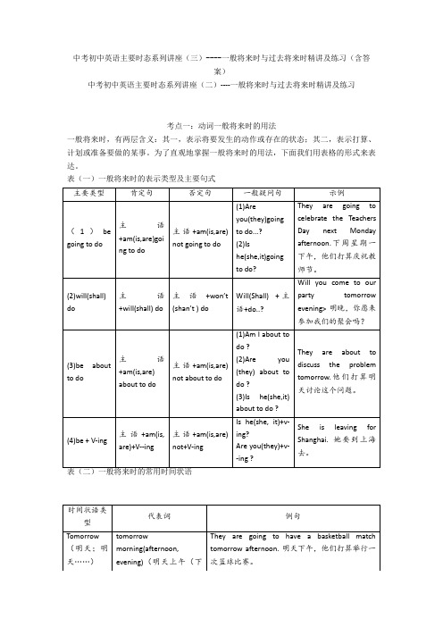 中考英语备考：初中英语主要时态系列讲座(三)----一般将来时与过去将来时精讲及练习(含答