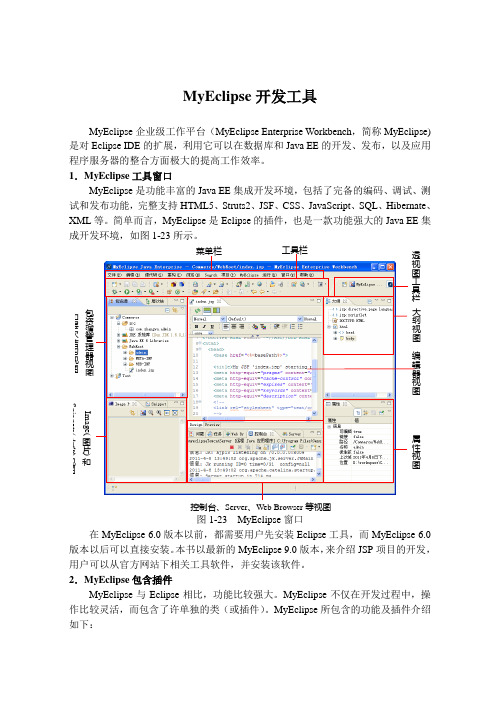 MyEclipse开发工具