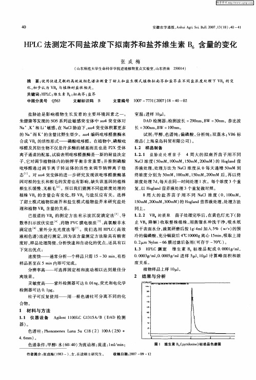 HPLC法测定不同盐浓度下拟南芥和盐芥维生素B6含量的变化