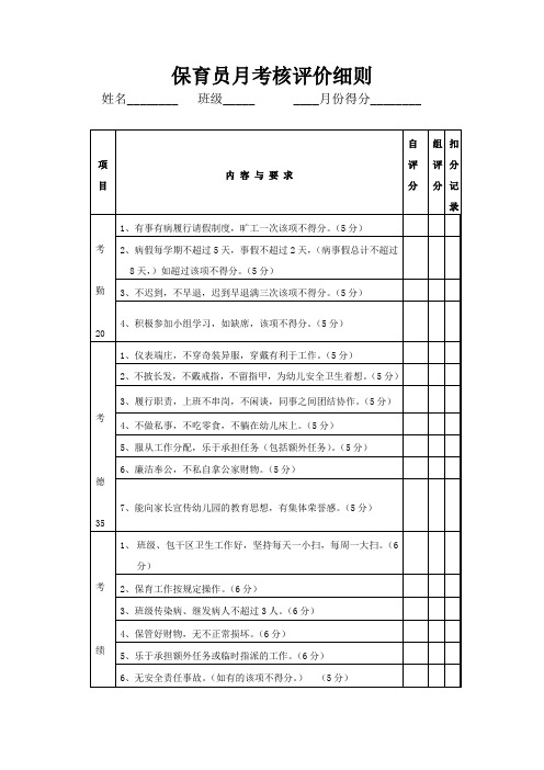 幼儿园管理规章制度：保育员月考核评价细则