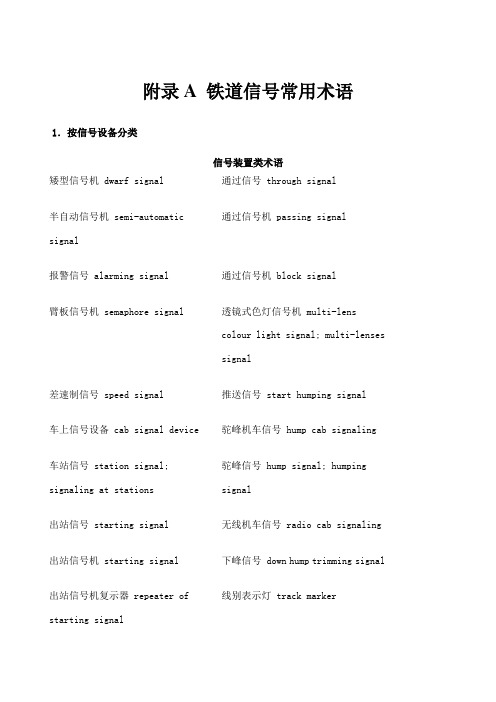 铁道信号常用术语中英文对照