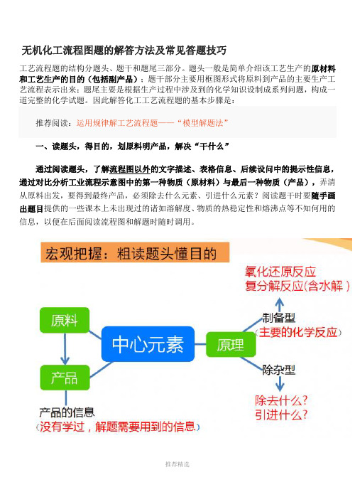 无机化工流程图题的解答方法及常见答题技巧Word版