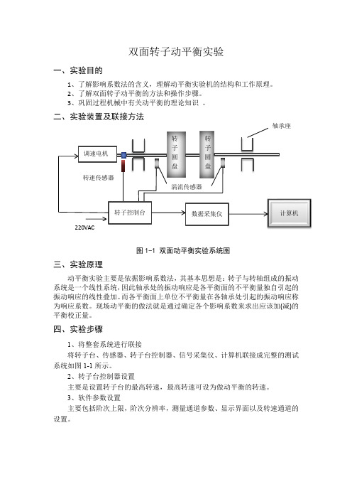 双面转子动平衡