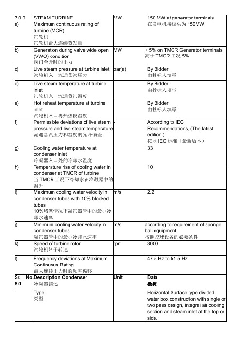 汽轮机详细设计参数