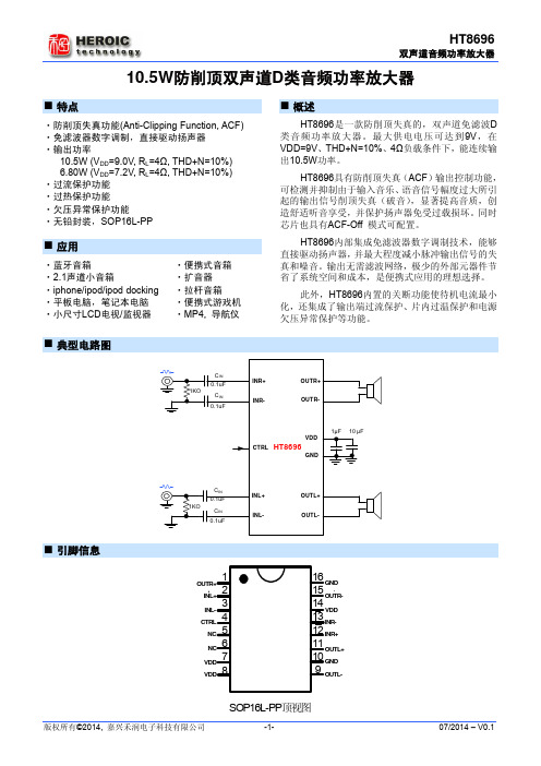 HT8696双声道10.5W D类功放