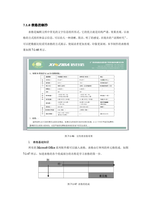 word2010表格的制作