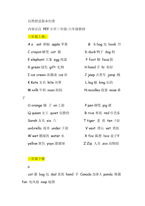 (完整版)新PEP小学英语3-6年级语音知识总结(最新整理)