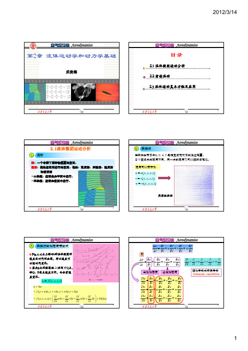 空气动力学ch2