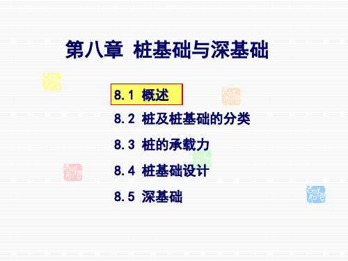 桩基础与深基础PPT课件