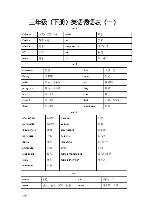 三年级(下册)英语词语表之欧阳学文创编