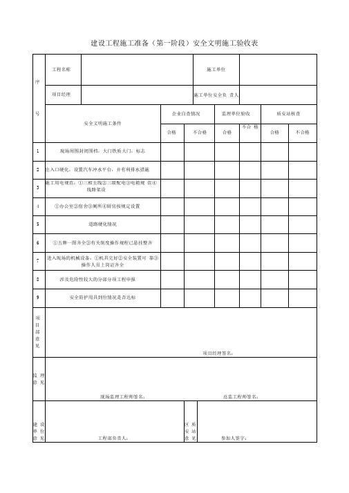 建设工程施工准备(第一阶段)安全文明施工验收表