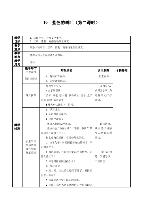 蓝色的树叶(第二课时)