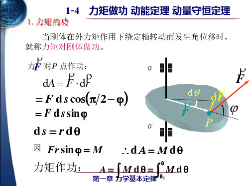 1-4 力矩做功 动能定理 动量守恒定理解析