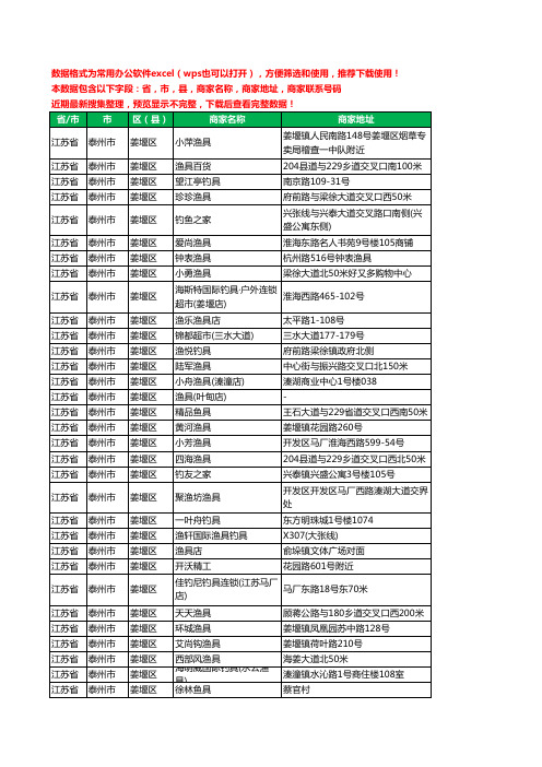 2020新版江苏省泰州市姜堰区渔具工商企业公司商家名录名单黄页联系电话号码地址大全98家