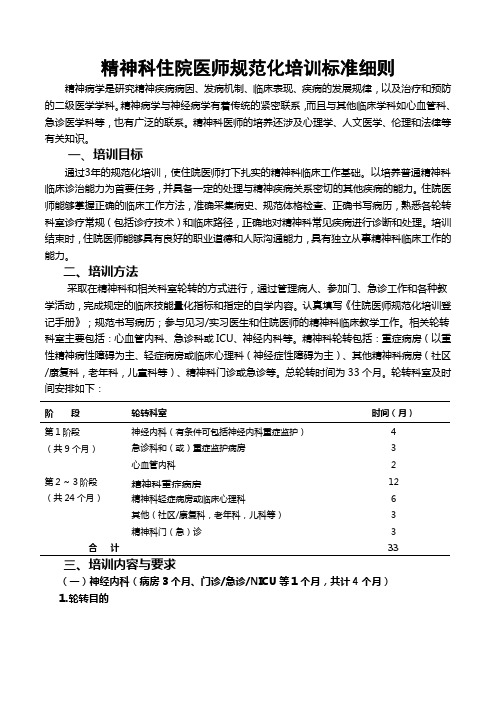 精神科住院医师规范化培训标准细则 (1)