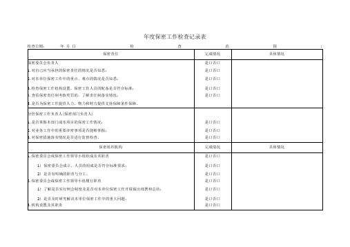 年度保密工作检查记录表