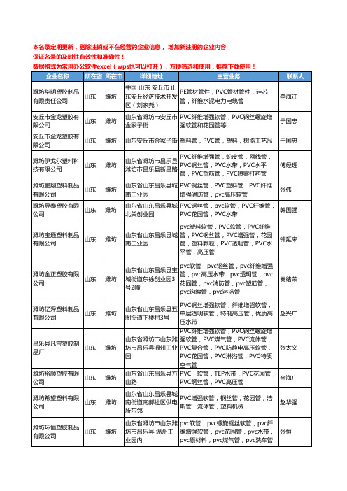 2020新版山东省潍坊PVC管工商企业公司名录名单黄页大全299家