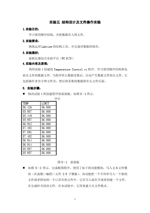 labview 实验室⑤