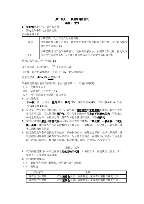 人教版初三化学第二单元知识点总结