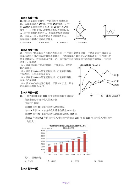 2017北京中考数学一模10题专题