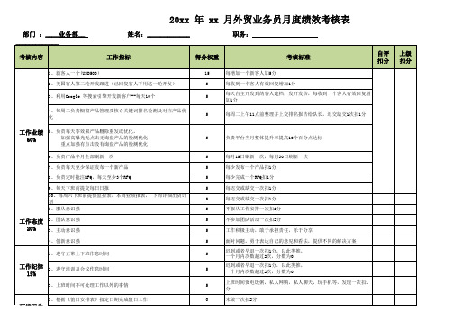 外贸业务员绩效考核表(完美版)