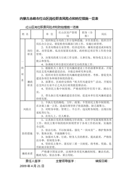 内蒙古赤峰市红山区岗位职责风险点和防控措施一览表