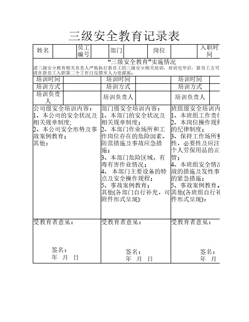 三级安全教育记录表