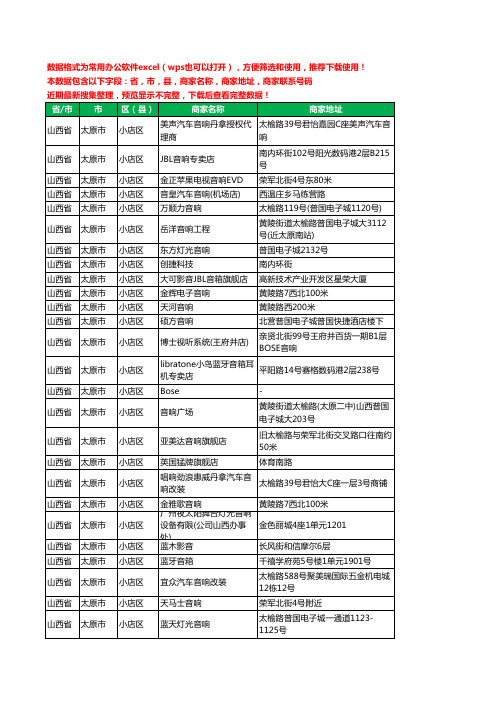 2020新版山西省太原市小店区音响工商企业公司商家名录名单黄页联系电话号码地址大全75家