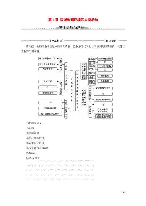 2019_2020学年高中地理第1章章末综合测评学案中图版必修3