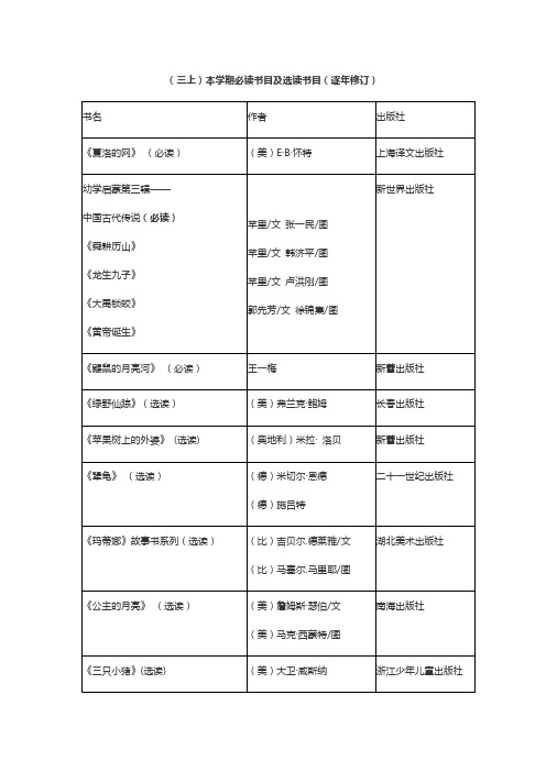 34年级阅读书目