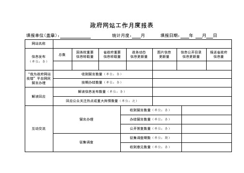 政府网站工作月度报表