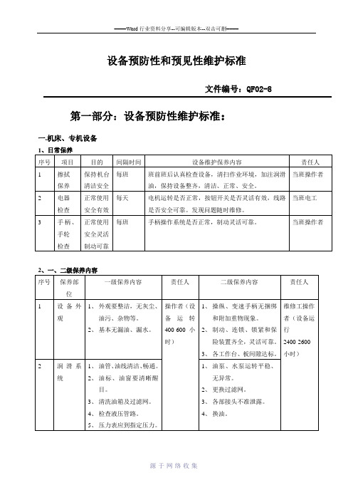 设备预见性和预防性标准