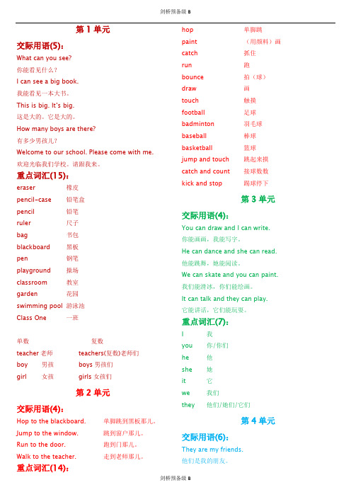 剑桥预备级B 16个单元的重点