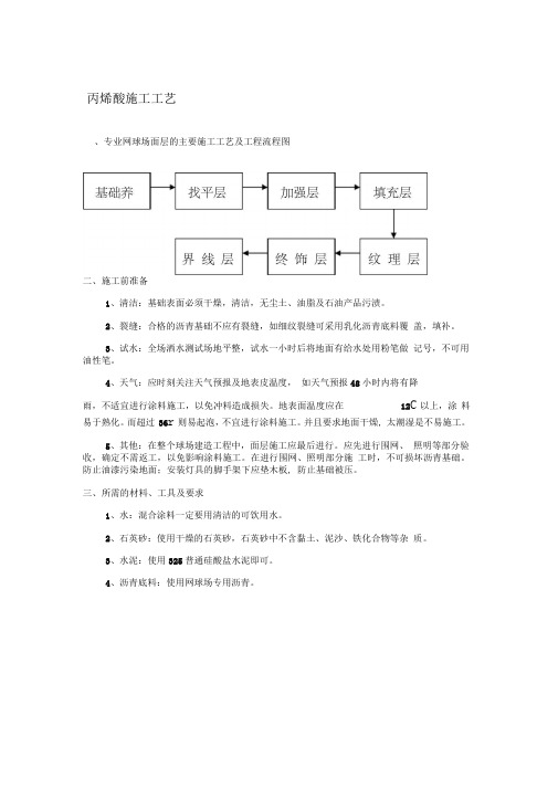 丙烯酸施工工艺