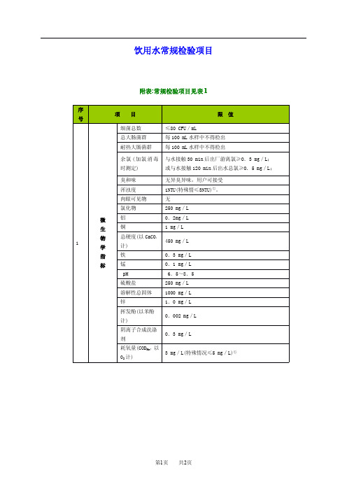 饮用水常规检验项目