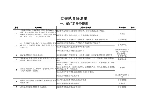 交警队责任清单