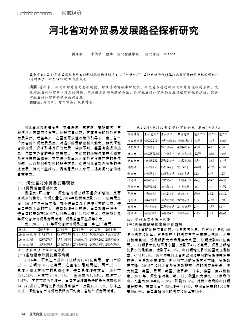 河北省对外贸易发展路径探析研究