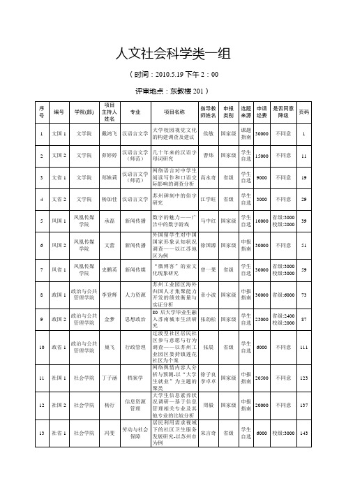 人文一组 - 苏州大学凤凰传媒学院