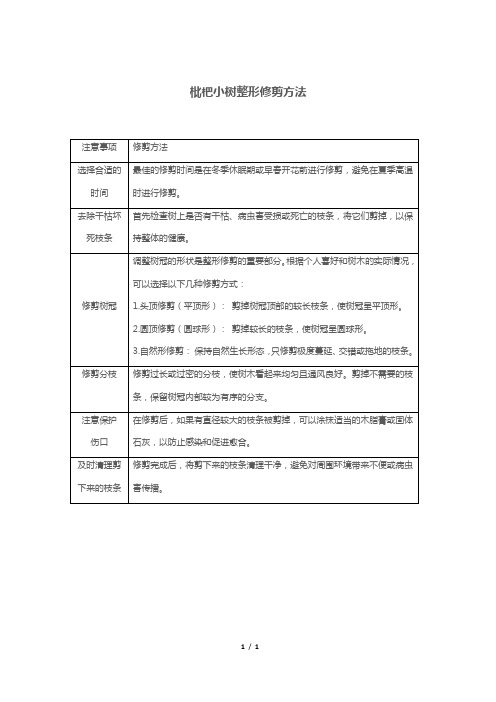 枇杷小树整形修剪方法