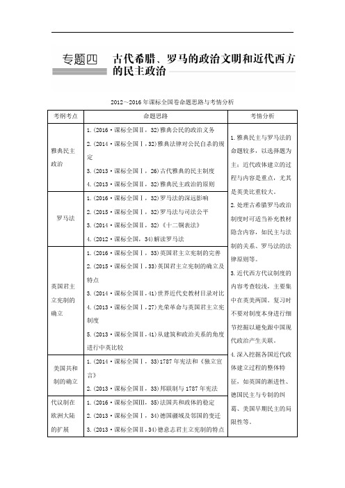 高考历史总复习 专题四 古代希腊、罗马的政治文明和近