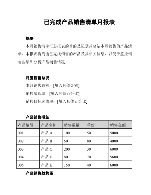 已完成产品销售清单月报表