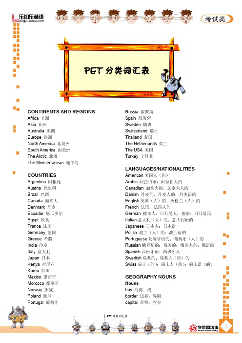 pet分类词表(带中文)