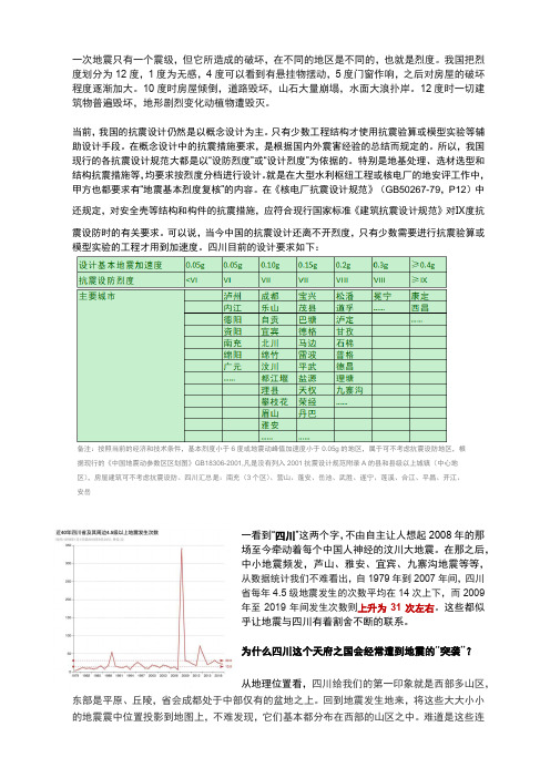 四川地震分析